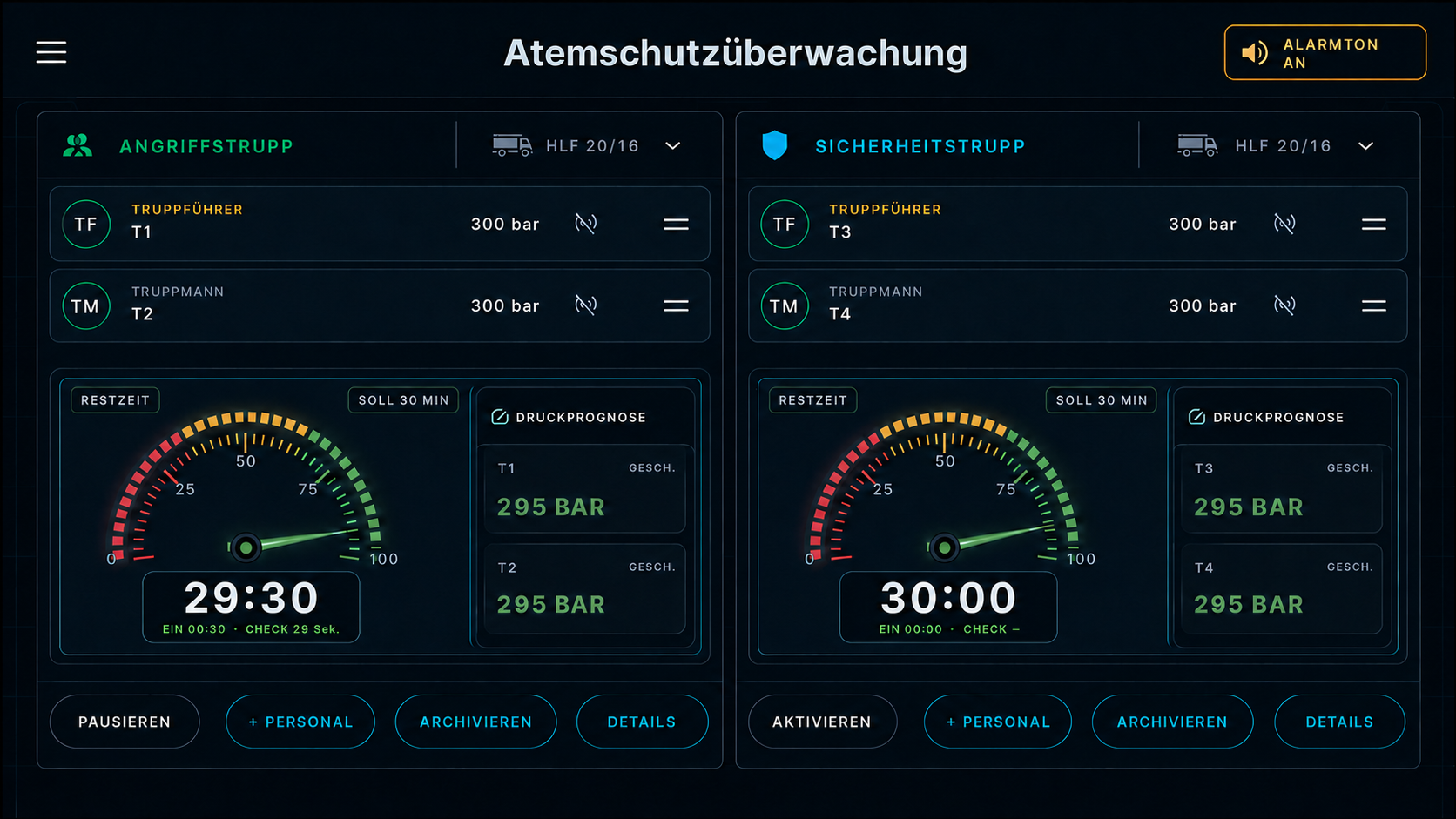 Hochwertige Darstellung der FloriaX Atemschutzüberwachung mit Angriffs- und Sicherheitstrupp, Restzeit und Druckprognose